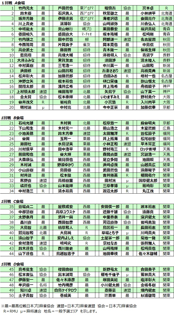 %e3%83%88%e3%83%bc%e3%83%8a%e3%83%a1%e3%83%b3%e3%83%88%ef%bc%91%e7%b5%84%e5%90%88%e3%81%9b_25thryuou-2